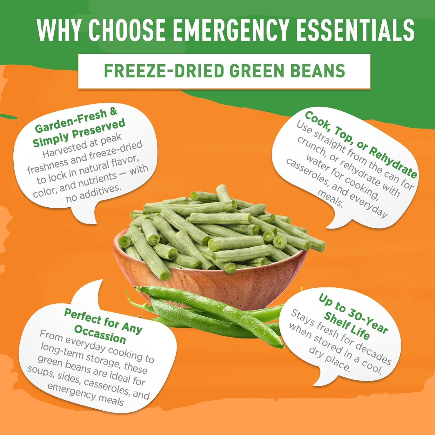 Emergency Essentials Freeze-Dried Green Beans #10 Can – 21 Servings – Emergency Food with 30-Year Shelf Life – Great for Food Storage and Everyday Use – No Additives or Preservatives – Made in USA