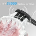 thumbnail image 3 of 240 Days Battery Life Rechargeable Electric Toothbrush for Adults,with 2500mAH Large Capacity, 8 Pack Replacement Brushheads,3 Classic Modes,2 Min Smart Timer Battery Toothbrush,White, 3 of 8