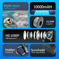 thumbnail image 6 of Underwater Fishing Camera, Fishing Camera, Underwater 220° Fishing Camera, Fishing Monitor Underwater Camera, Ip68 Waterproof, 220° Wide View and 4k Screen (50m Fishing line), 6 of 7