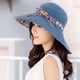 thumbnail image 2 of Soidarity Sombrero de paja plegable para mujer y niña, para viajes al aire libre, playa, ala ancha Sombreros azul Soidarity PS10131-01, 2 of 6