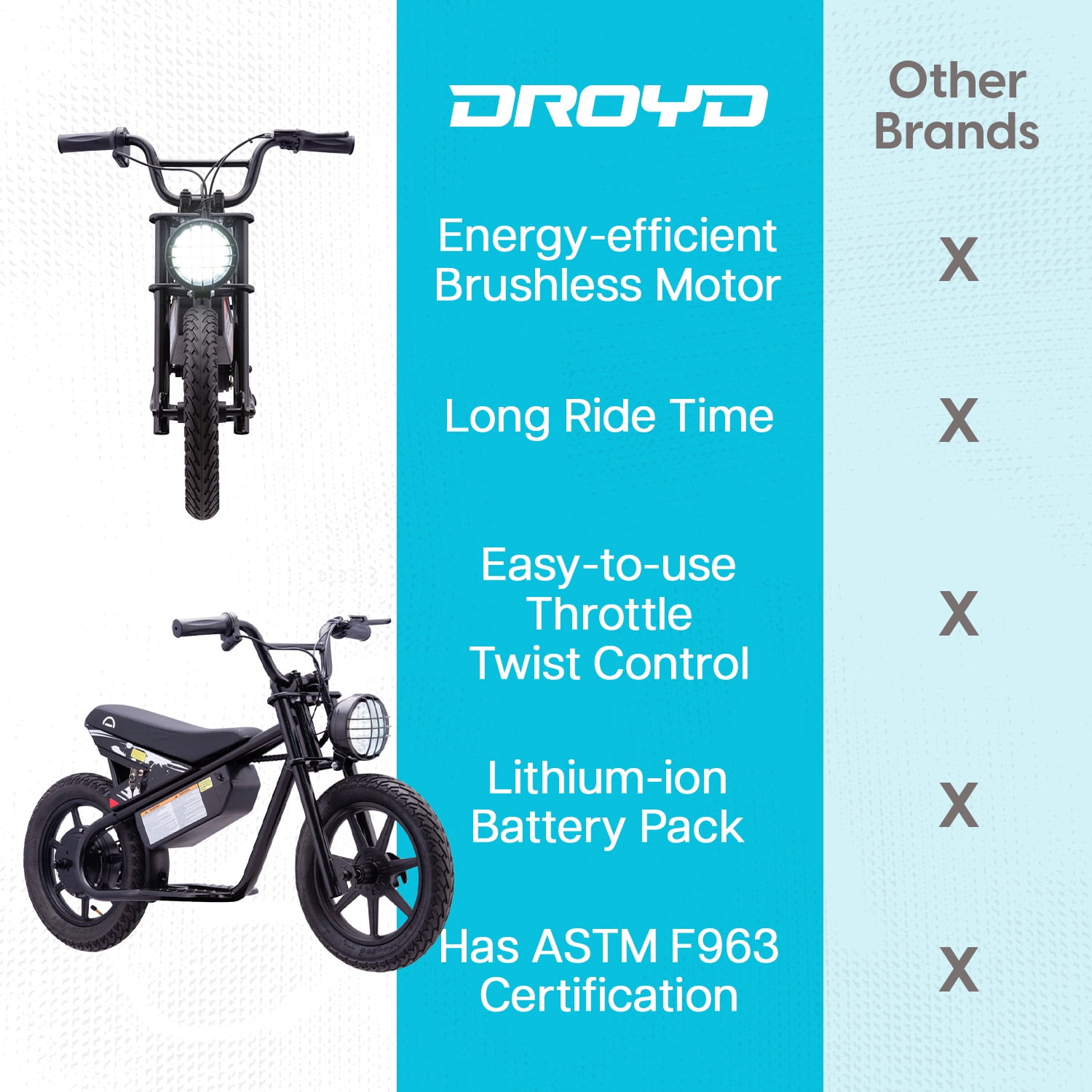 Droyd Weeler Electric Mini Bike for Kids 6-12 - 24V 8Ah Battery, 6-10 MPH, Up to 8 Miles, LED Lights