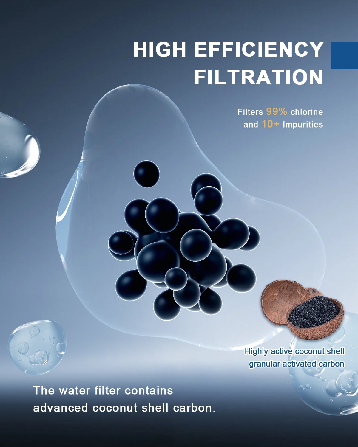 DAYEAR Refrigerator Water Filter Replacement 2 Pack 9690 for kenmore Elite 469690 LT700P RFC 1200A ADQ36006102 ADQ36006101 LFX28968ST RWF1052 RWF1200A LFXS29626S LFXS30766S LFX31925ST LFX31945ST