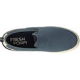 thumbnail image 4 of New Balance Men's All Coast Skate Shoe, Blue/Navy/White, Size 4.5, NIB, 4 of 6