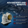 thumbnail image 5 of MOCA AUTOPARTS Electronic Throttle Body Fit for 2003-2009 Toyota 4Runner 4.0L & 2005-2015 Toyota Tacoma 4.0L & 2005-2011 Toyota Tundra 4.0L, 5 of 9