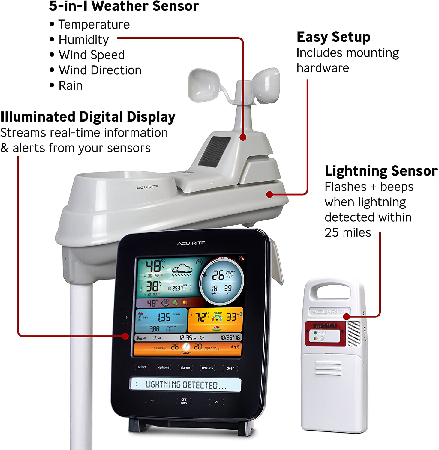 AcuRite Pro Weather Station 5-in-1 Weather Sensor & Lightning Detection 01022M