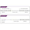 thumbnail image 3 of Litcessory Extension Cable for Philips Wiz LED Light Strips (10ft, 2 Pack, White), 3 of 5