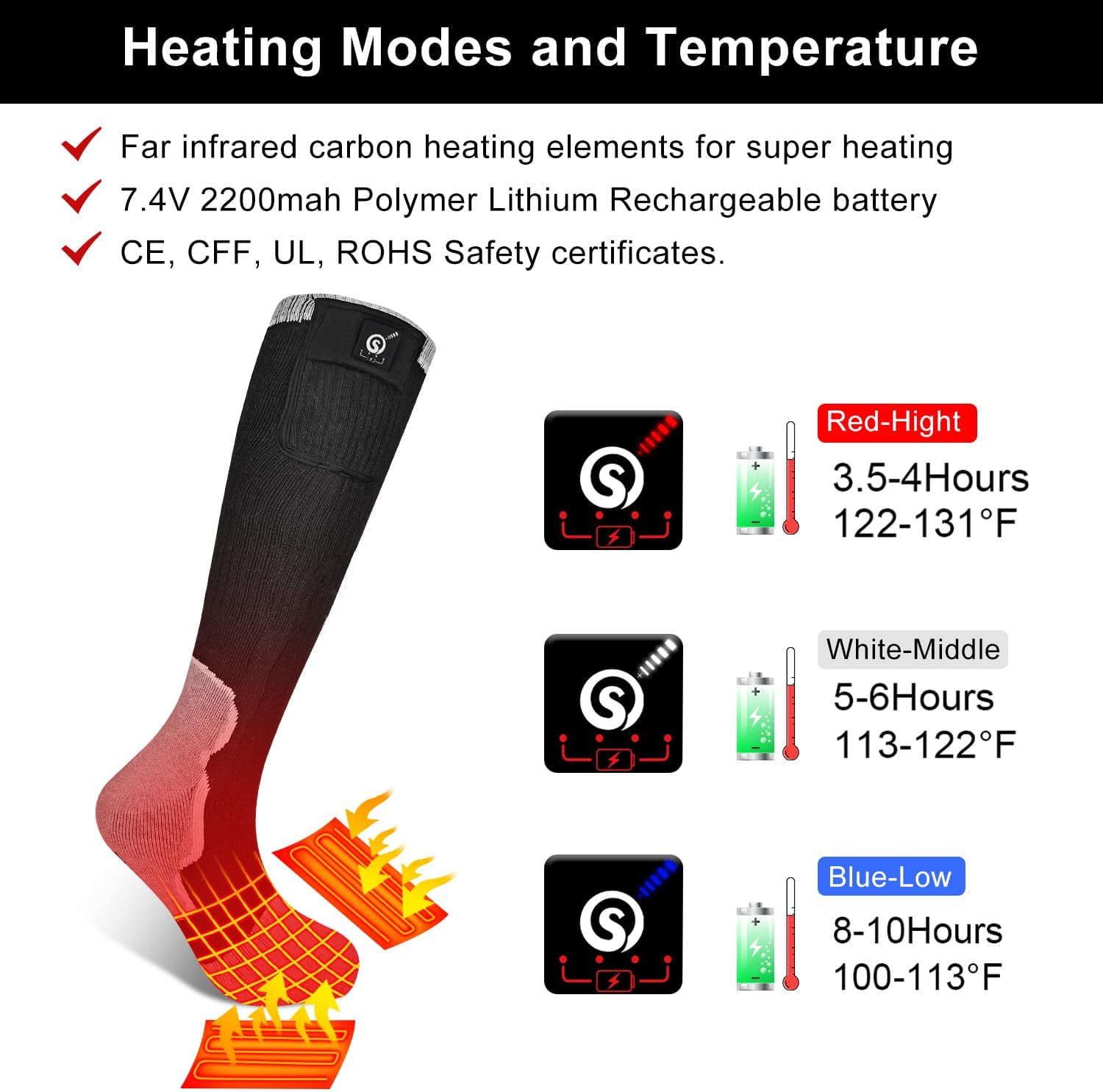 SAVIOR Heated Socks for Men & Women Battery Socks Powered Thermal Ski Socks Winter Foot Warmer with Temperature Control Long Socks for Skiing Hiking Hunting Motorcycling Riding