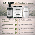 thumbnail image 2 of Shampoo Cola De Caballo (Shampoo horse tail plant) LA POTRA 500 ml Con Romero & Sabila(rosmary & aloe vera), 2 of 10