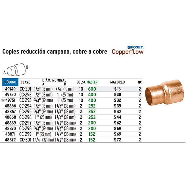 Cople reducción campana cobre, 3/4'x 1/2' Foset Cople reducción campana cobre, 3/4'x 1/2'