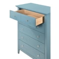 thumbnail image 4 of Maklaine Engineered Wood 5 Drawer Bedroom Chest in Teal Finish, 4 of 5