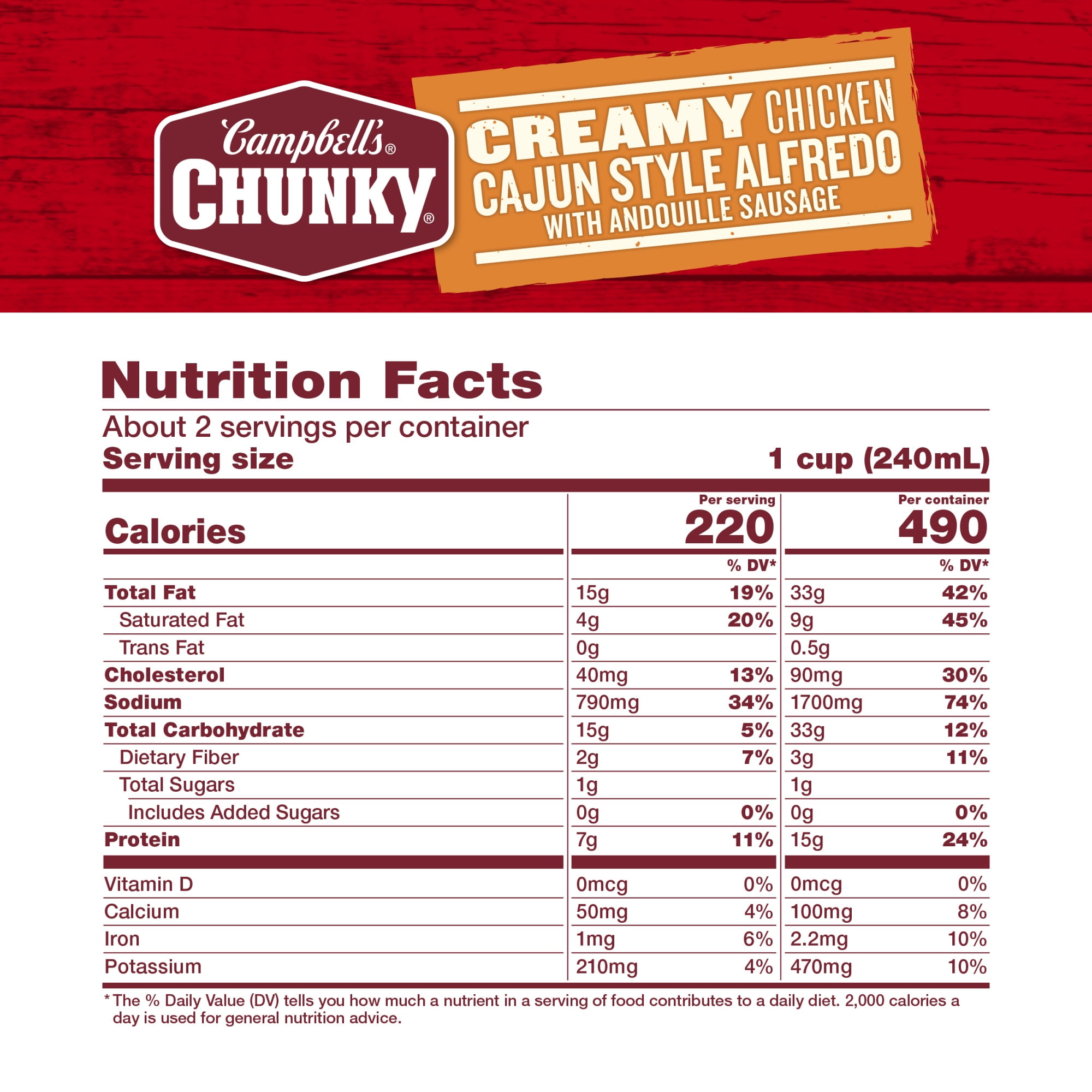 (2 pack) Campbell's Chunky Creamy Chicken Cajun Style Alfredo with Andouille Sausage Soup, 18.8 oz Can