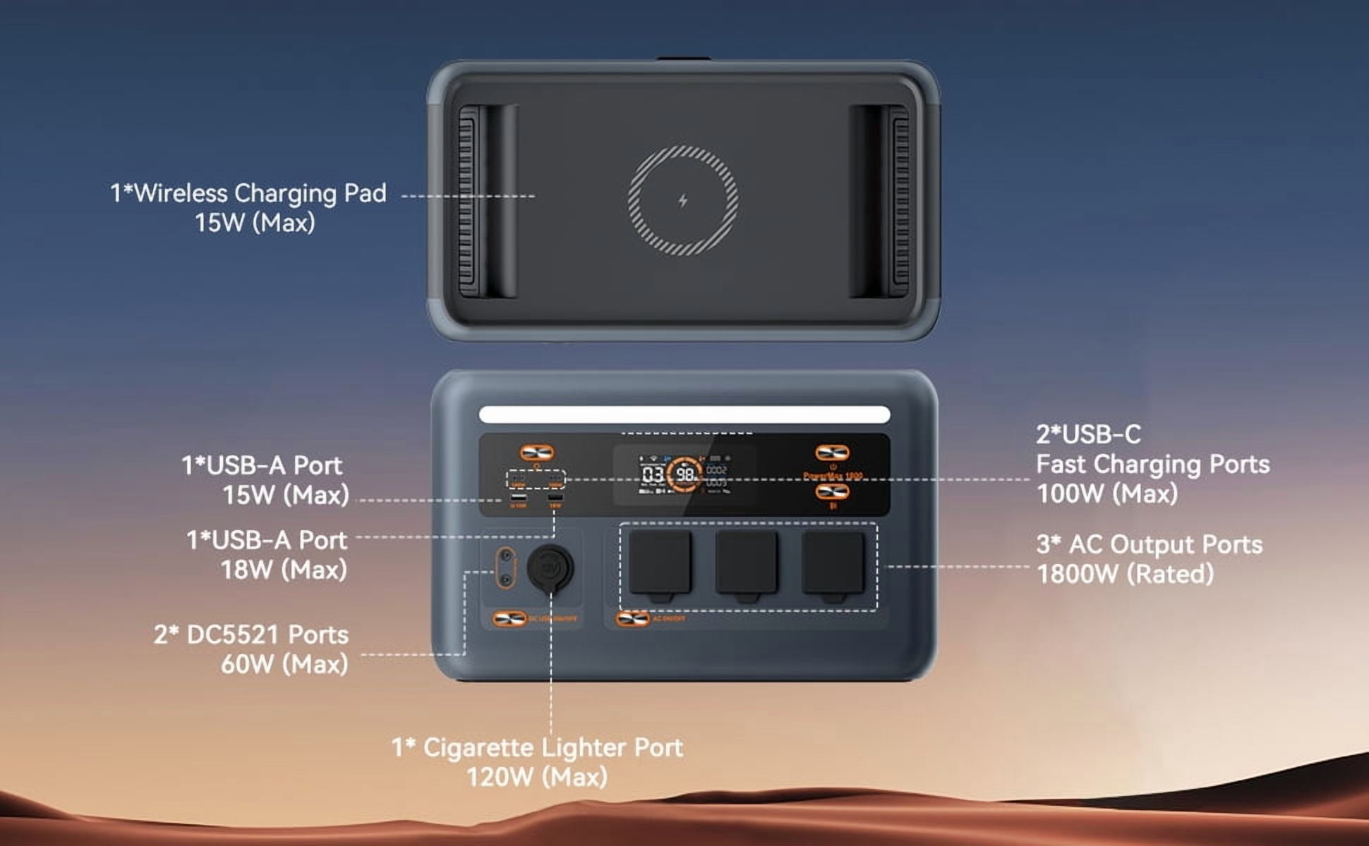OSCAL PowerMax 1800 Solar Generator, 1024Wh LiFePO4 Battery, 1800W AC (3200W Surge), 11 Outlets, APP Control