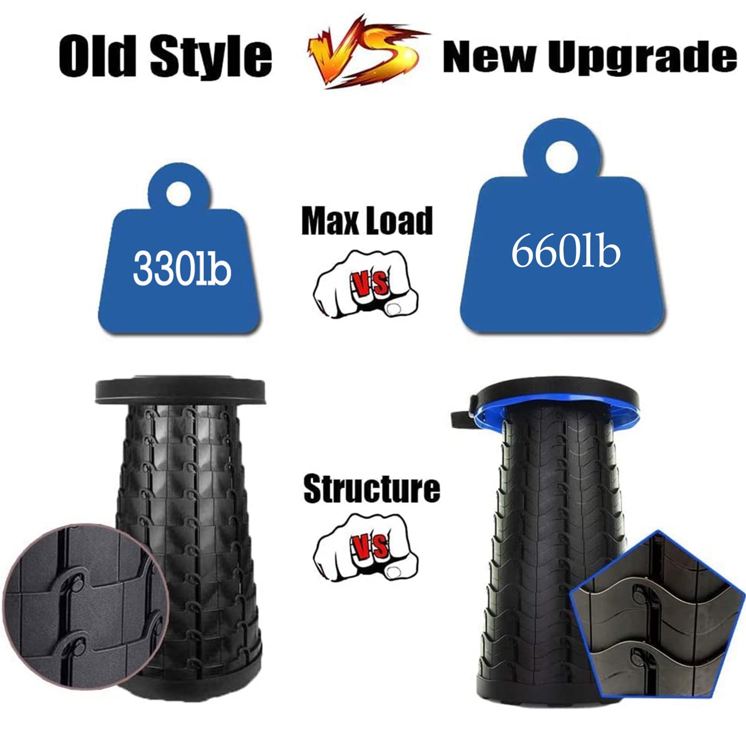 BTideas Portable Retractable Folding Stool, Collapsible Stool, Portable Chair for Outdoor, Plastic