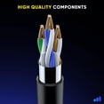 thumbnail image 2 of Cable Ethernet Maximm Cat6 Exterior 60m Cobre Puro, 2 of 4