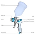 thumbnail image 2 of Pulverizador de pintura con alimentación por gravedad y taza de 600 ml, boquilla de 1,4 mm para pulverizar y limpiar paredes, muebles, vallas, armarios, mesas y sillas, 2 of 5