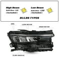 thumbnail image 2 of FULL LED Headlights For 2021 2022-2024 Jeep Grand Cherokee Headlamps LH/RH, 2 of 7