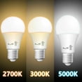 thumbnail image 3 of A19 LED Light Bulbs- 6 Pack, Efficient 9W(60W Equivalent) 830 Lumens General Lighting Bulbs, UL Listed, Non-Dimmable, E26 Standard Base (3000K Warm White), 3 of 8
