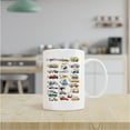 thumbnail image 2 of Colorful Alphabet Mug Cup,Cartoon Construction Truck Ceramic Mug-11oz Coffee Milk Tea Mug Cup,Gifts For Kids Teens Toddlers Boys,Construction Truck Lovers Gifts, 2 of 5