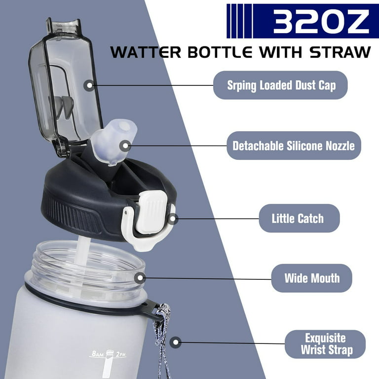 Sport Cap 2.0 Water Bottle Spout Recall: Choking Hazard 