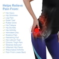 thumbnail image 3 of REAQER Thigh Support Brace Groin Compression Wrap Pulled Groin Sciatic Nerve Pain Hamstring Injury Rehab Fits Both Legs & Women, 3 of 6