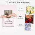 thumbnail image 1 of Angel Baby Perfume, Fresh Sweet Floral & Fruity Notes, Long-lasting Fragrance, Eau De Parfum For Women, 30ml 1.0fl.oz, 1 of 5