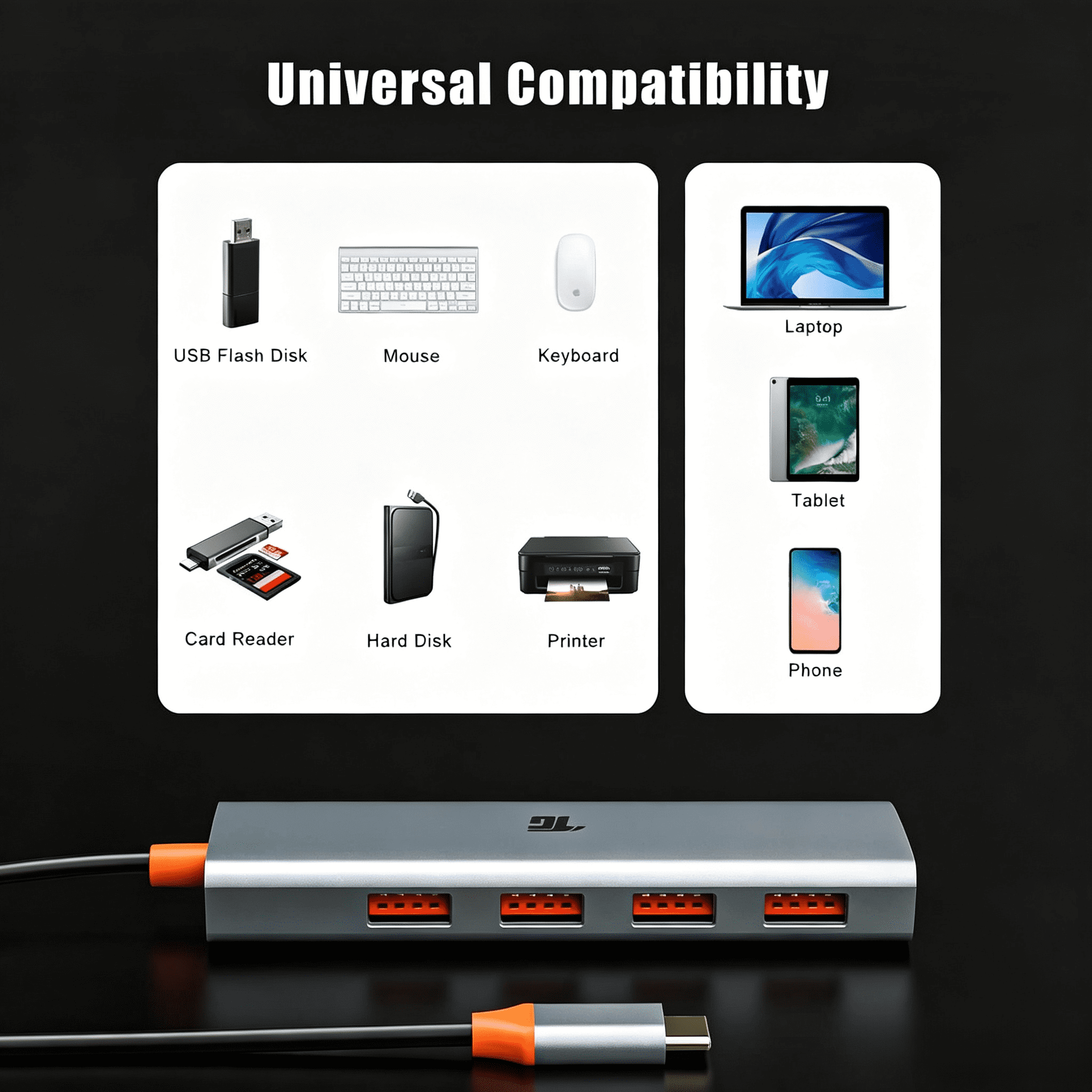 USB C Hub, USB C to 4 USB 3.1 Ports Adapter, USB 3.1 Hub with 10Gbps SuperSpeed for MacBook Pro/Air, iMac, Dell, Chromebook and More Type C Devices