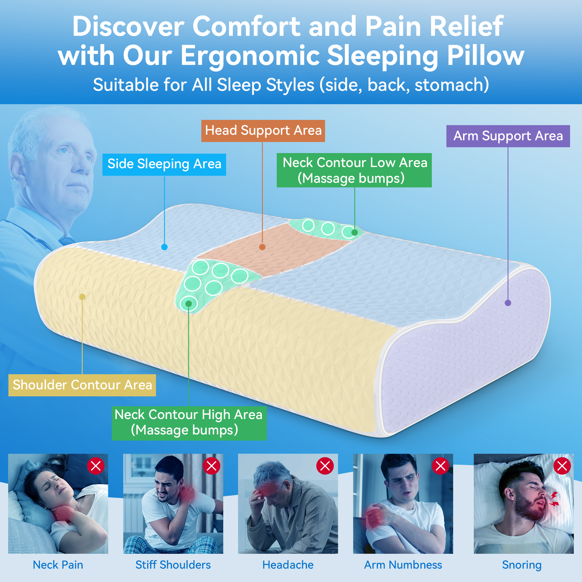 Fcinos Cervical Memory Foam Pillow King photo 6