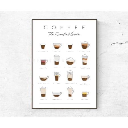 Poster Coffee Types Poster / Print / Coffee Guide / Kitchen Wall Art / Coffee Chart / Espresso / Drinks Guide / Home Decor / Coffee Recipe / Latte-UNFRAMED