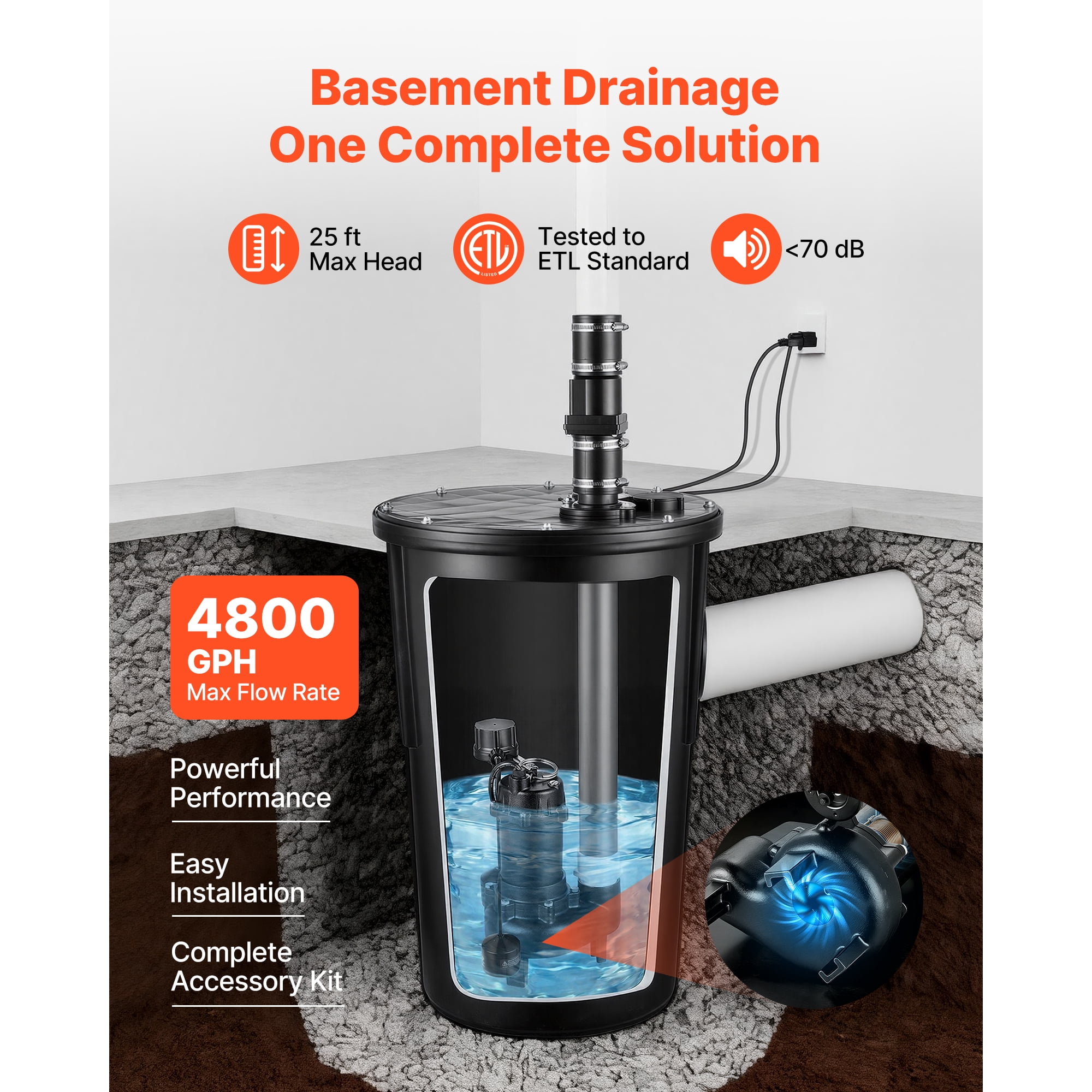 KFFKFF 1/2 HP Cast Iron Sewage Pump System with Basin Kit, 120V Automatic Water Collection and Removal System, Vertical Float Switch, 2" Discharge, Black
