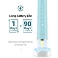 thumbnail image 5 of 7AM2M Sonic Electric Toothbrush with 6 Brush Heads for Adults and Kids, One Charge for 90 Days, Wireless Fast Charge, 5 Modes with 2 Minutes Built in Smart Timer, Electric Toothbrushes(Light Blue), 5 of 8