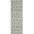 thumbnail image 6 of United Weavers Decorah Marfa Modern Geometric Runner Rug, Cream, 2'7" x 7'2", 6 of 6