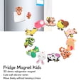 thumbnail image 6 of Suodoka 11‑Pack 3D Animal Fridge Magnets – Strong Magnet, Vivid Zodiac Designs, Glossy Silicone, Kids Learning Toy, 6 of 8