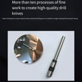 thumbnail image 3 of fastboy Punch Hollow Paper Drill Bit Tapers Insert Card Professional Business Factorial Industrial Replacement Spare Part, 3 of 6