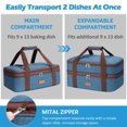 thumbnail image 2 of LHZK Insulated Casserole Carrier For Hot or Cold Food, Insulated Expandable Hot Food Carrier, Collapsible Lasagna Holder Tote for Potluck Parties, Picnic, Fits 11 x 15 or 9 x 13 Baking Dish (Blue), 2 of 7
