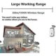thumbnail image 2 of Wireless Doorbell With 1 Transmitter And 1 Plug-in Receiver, 2 of 3