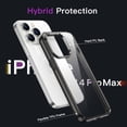 thumbnail image 4 of JETech [3 in 1] Case for iPhone 14 Pro Max 6.7-Inch, with 2-Pack Screen Protector and 2-Pack Camera Lens Protector, Full Coverage Tempered Glass Film, Shockproof Bumper Phone Cover (Black), 4 of 7
