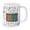 The Teacher Artsy, variant on WIRESTER 11 Oz Ceramic Tea Cup Coffee Mug, Periodic Table of Elements White