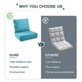 thumbnail image 5 of PARKWELL Outdoor Deep Seat Cushion Set, 22 x 24, Water Repellent, Fade Resistant, 6-Inch Thicken Deep Seat Bottom and Back Cushion for Chair, Sofa, and Couch, Turquoise, 5 of 8