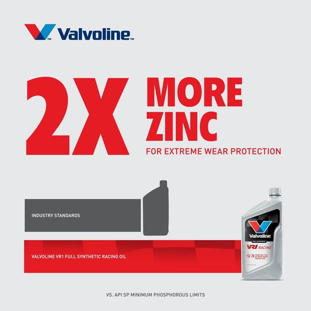 Valvoline, Racing Full Synthetic Motor Oil, 20W-50, 1 QT - Walmart.com