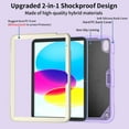 thumbnail image 3 of Dteck Shoulder Strap Case for iPad 10th Generation 10.9 inch 2022,iPad 11-inch (A16) 2025 Heavy Duty Rubber Case Butterfly Wings Kickstand with Pencil Holder Kids Girls Shockoroof Cover,Purple+Beige, 3 of 7