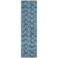 thumbnail image 2 of Addison Rugs Chantille Indoor/Outdoor Transitional Circles Blue Washable Runner Rug, 2'3" x 7'6", 2 of 6