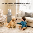 thumbnail image 2 of Purivortex Air Purifiers for Home, Quiet HEPA Air Filter for Pollen, Smoke, Dust, Pet Dander, Odor, Hair, Covers Up to 880 Sq Ft, PX500 Whi, 2 of 8