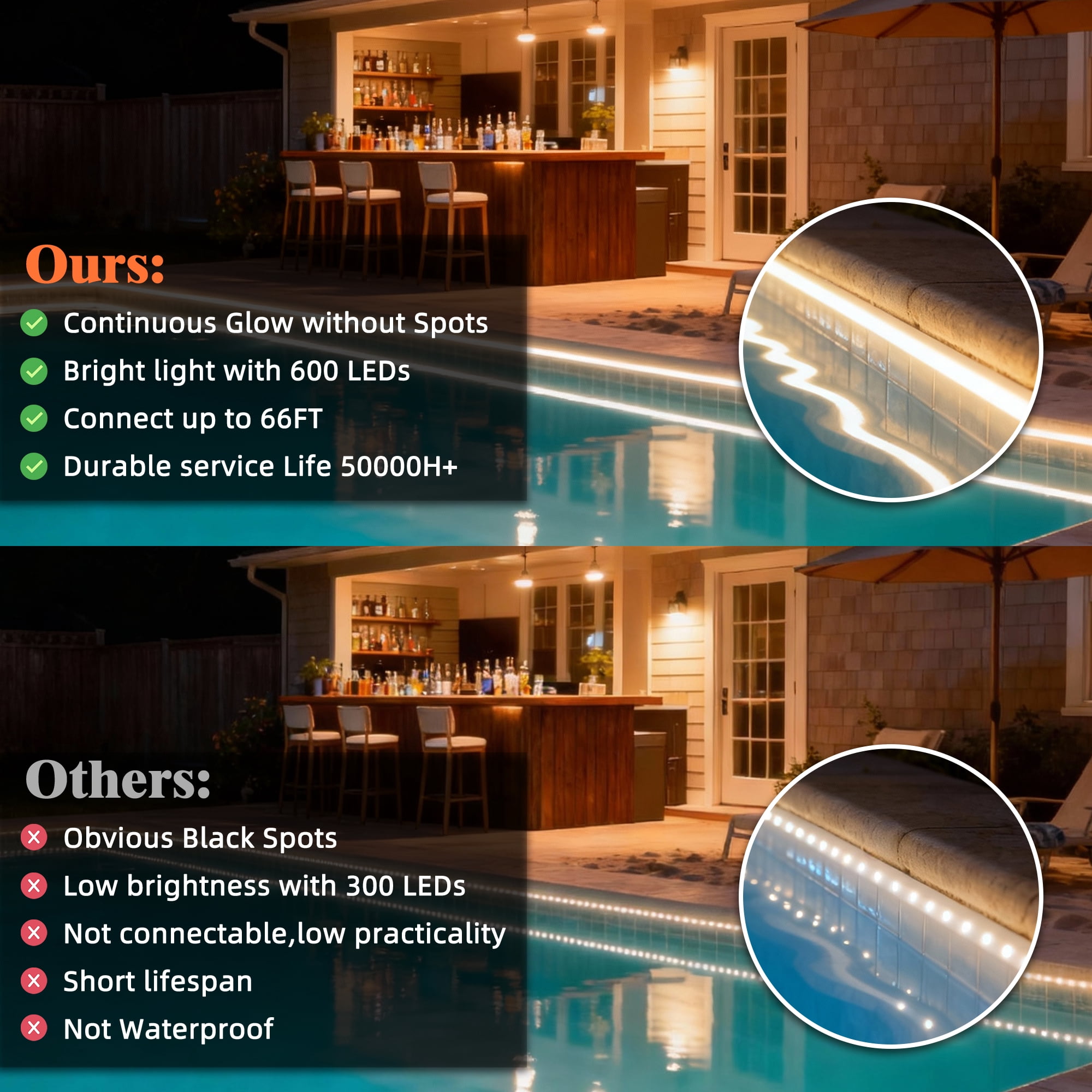 Beatineon Under Cabinet Lighting, 16.4ft Dimmable LED Strip Light - Adjustable White Light (3000K-6500K) with Remote, IP65 Waterproof, Cuttable & Connectable