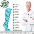 thumbnail image 5 of 6 Pairs Medical Sport Compression Socks - 15-20mmhg Graduated Knee-High Support for Men & Women, Ideal for Soccer, Running, and Nurses, 5 of 6