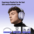thumbnail image 3 of Wireless Bluetooth Headphones 5.1,40 Hrs Playtime Wireless Over-Ear Headphones,4 Mics ENC Noise Cancelling for Clear Calls, Lightweight Headset with Deep Bass Comfort fit for Travel Work, 3 of 8