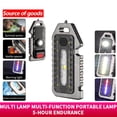 thumbnail image 1 of Lámpara Clip de bolsillo Linterna Llaveros Acampar al aire libre Ciclismo Luz de trabajo LED (A), 1 of 4