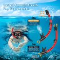 thumbnail image 3 of Set de Snorkel Honlanor para Adultos - Equipamiento Antifugas y Antivaho, 3 of 7