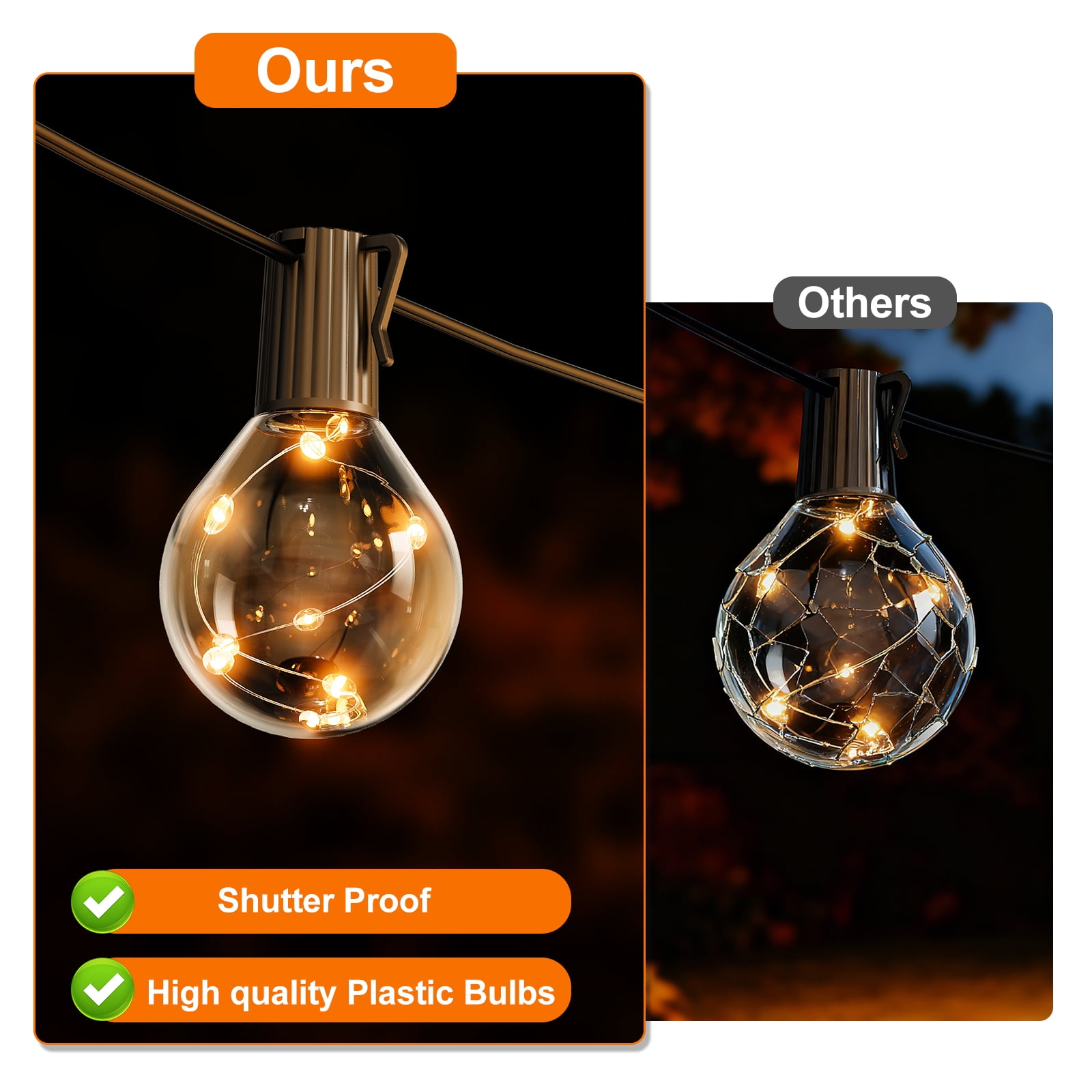[2 Pack] Solar String Lights Outdoor, 15 Bulbs Globe Fairy Lights with Warm White LEDs, Waterproof Patio Garden Yard Decor Lighting for Fence, Porch, Deck, and Party