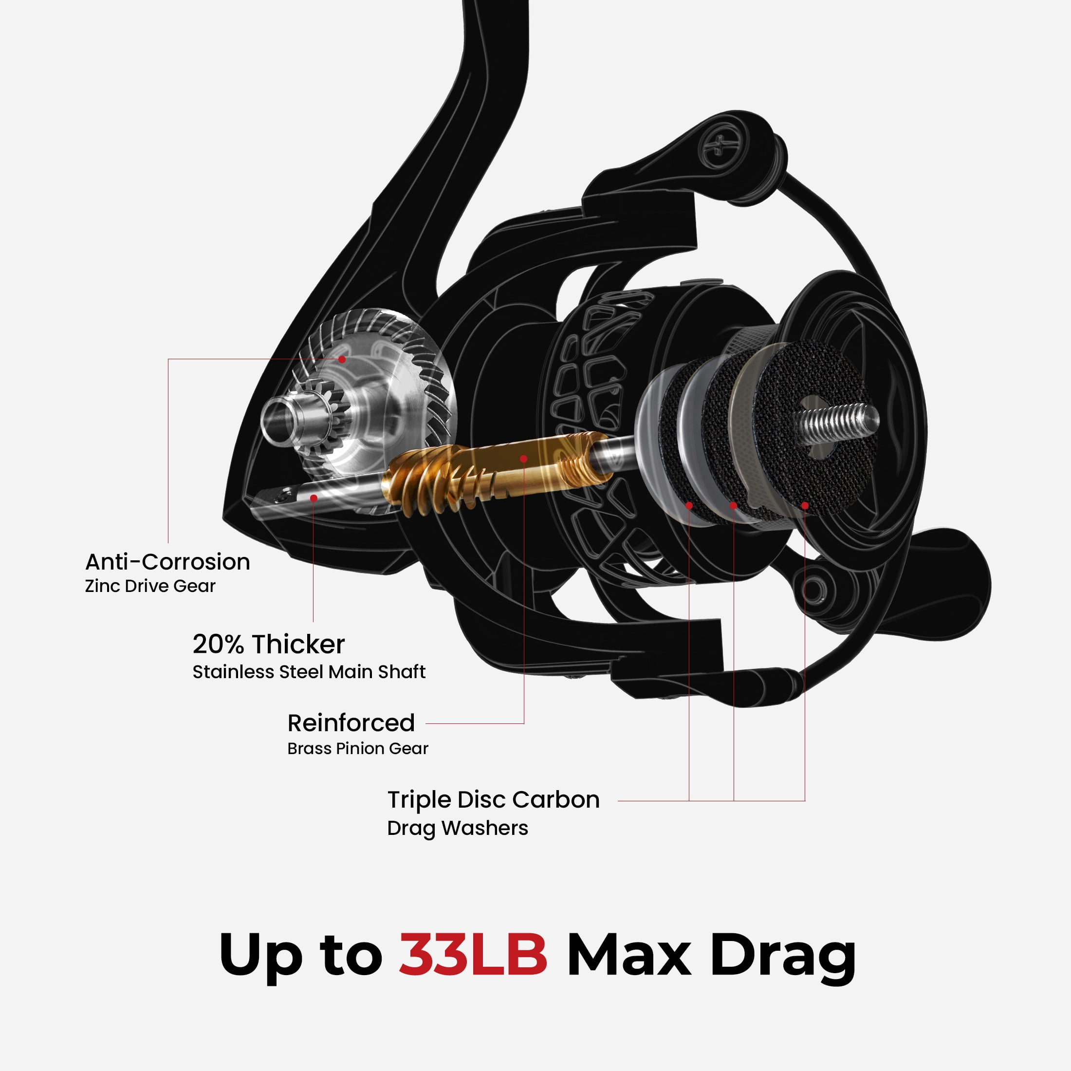 carbon x fishing reel Abu Garcia Revo Spinning with an ultralight design and perfect balance for ice fishing setups. Piscifun Carbon X III 2000