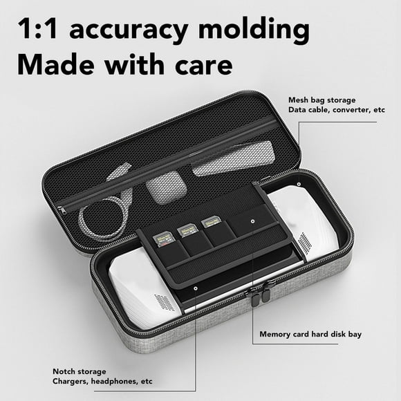 Compatible con la funda rígida EVA para ROG Ally para accesorios de carga, protección anticaída, bolsa de almacenamiento duradera, organizador de viaje portátil